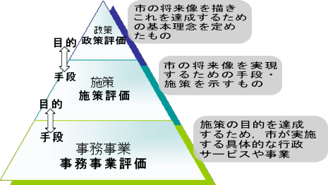 イメージ図