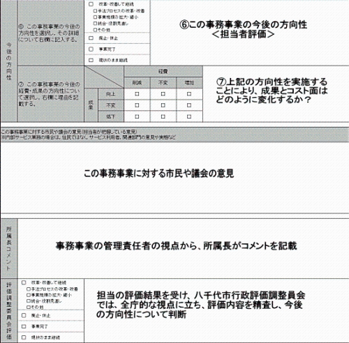 評価表3枚目の画像
