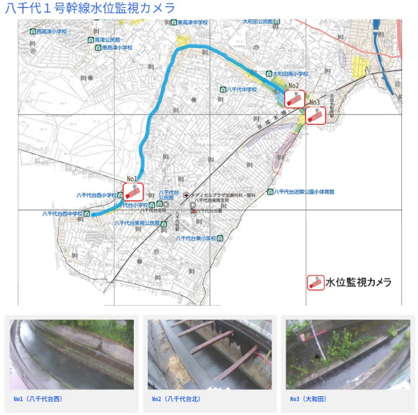 八千代1号幹線水位監視カメライメージ画像