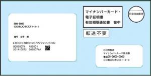 通知