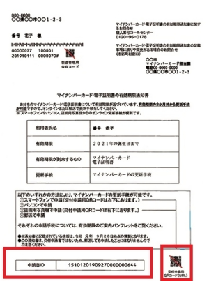 ID