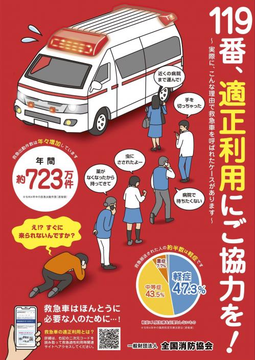 救急車の適正利用