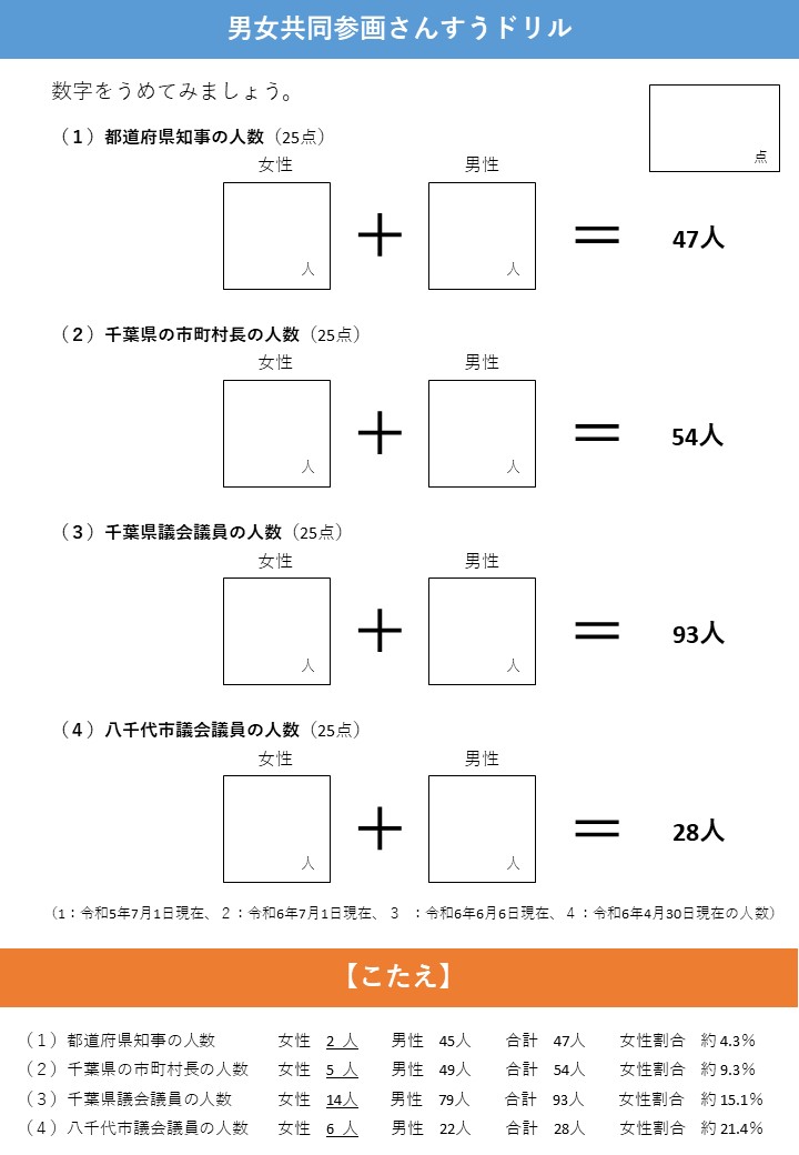 男女共同参画さんすうドリル