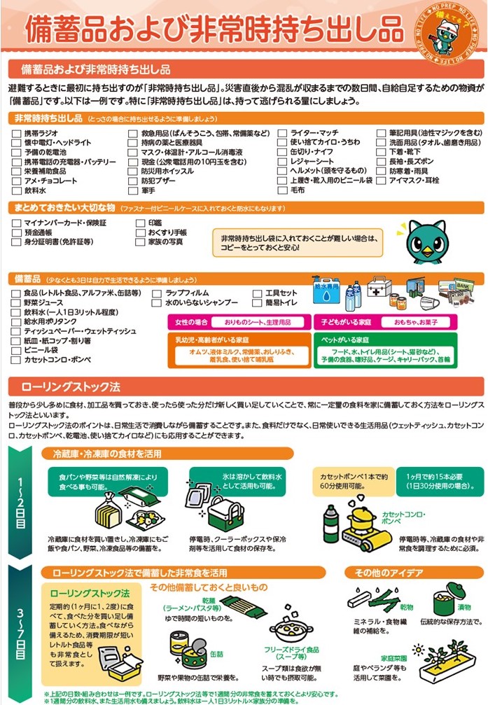 備蓄品および非常時持ち出し品の画像