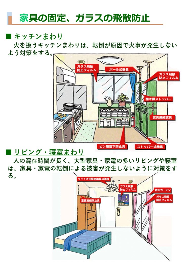 家具の転倒防止、ガラスの飛散防止の画像