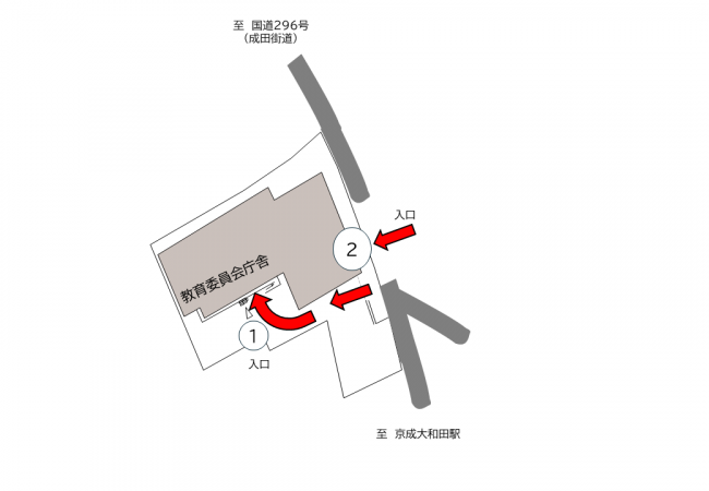 教育委員会庁舎入口案内図