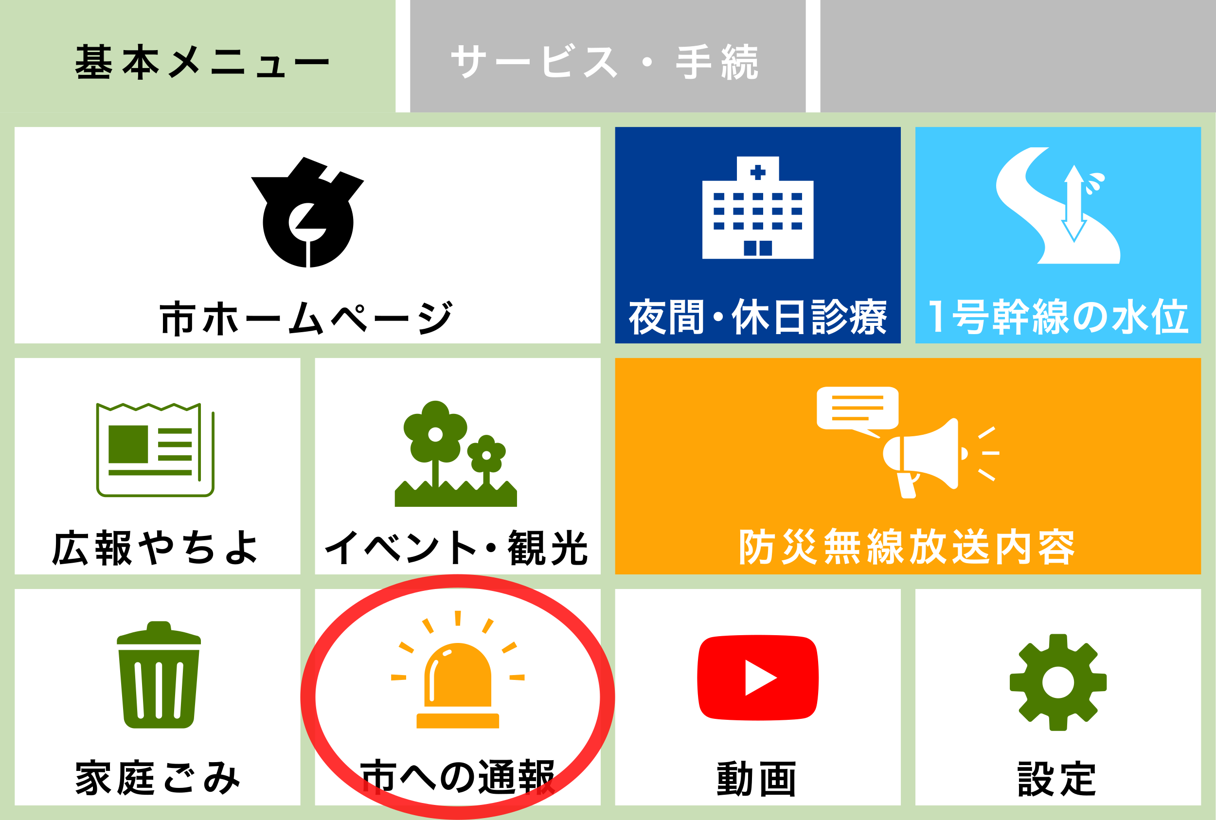 市への通報ボタンの位置