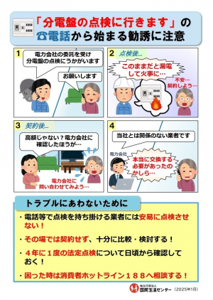 分電盤
