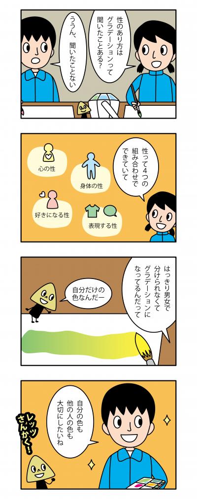 4コマまんが
