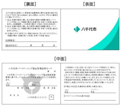 証明カード