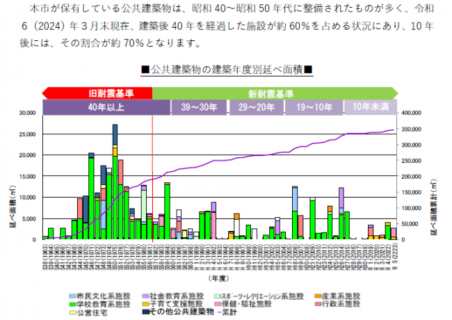 総合P8