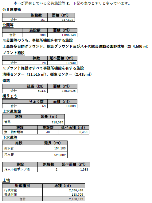 総合P6