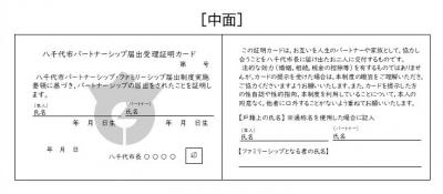 証明カード　中面