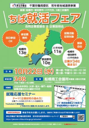 チラシデータ表