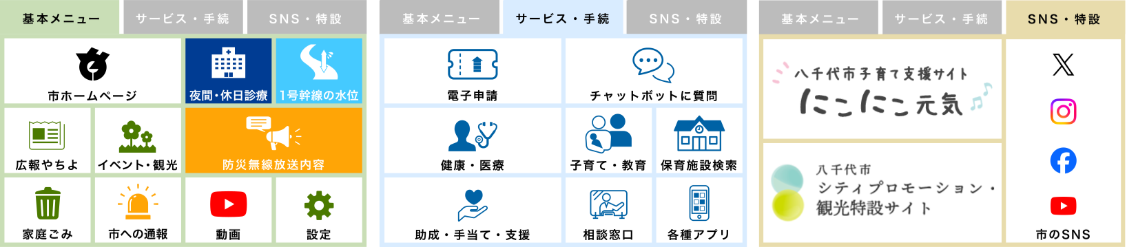 基本メニューの画像