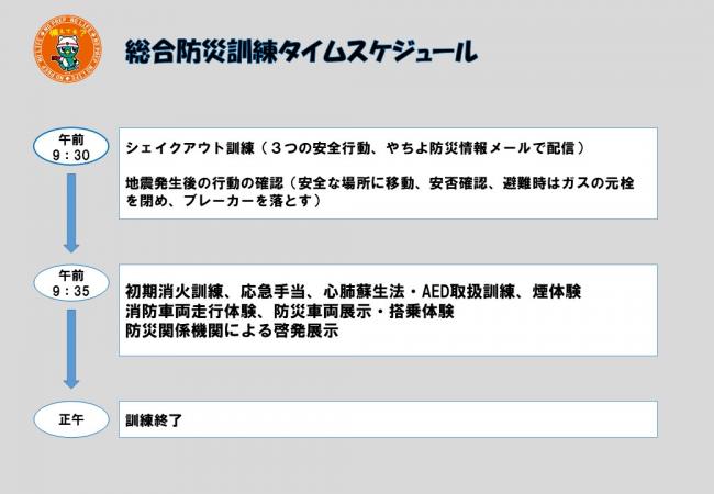 総合防災訓練タイムスケジュール