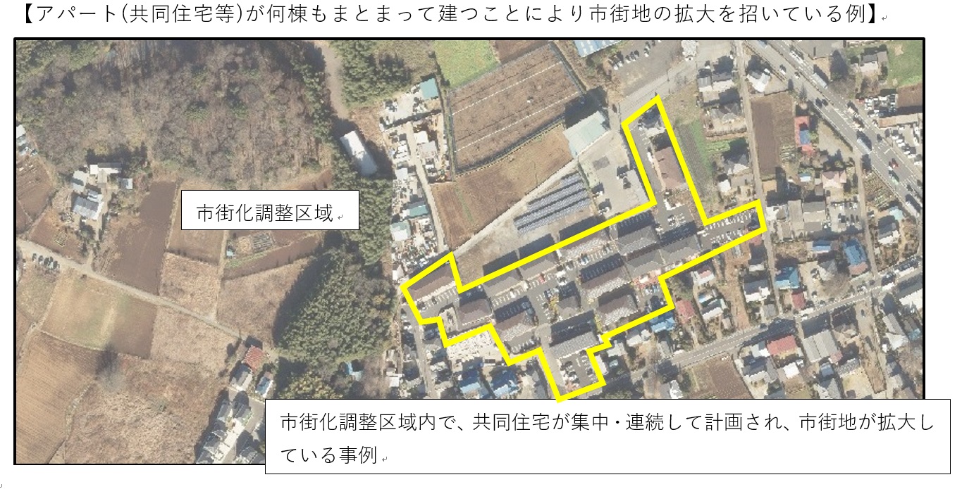 共同住宅