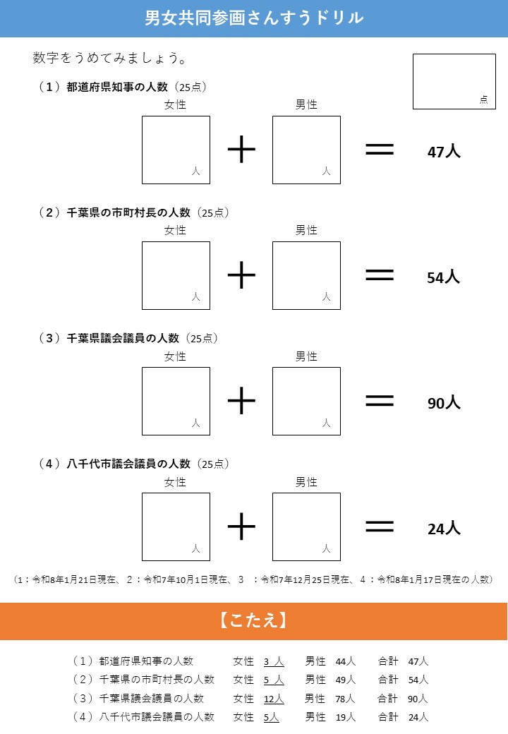 男女共同参画さんすうドリル