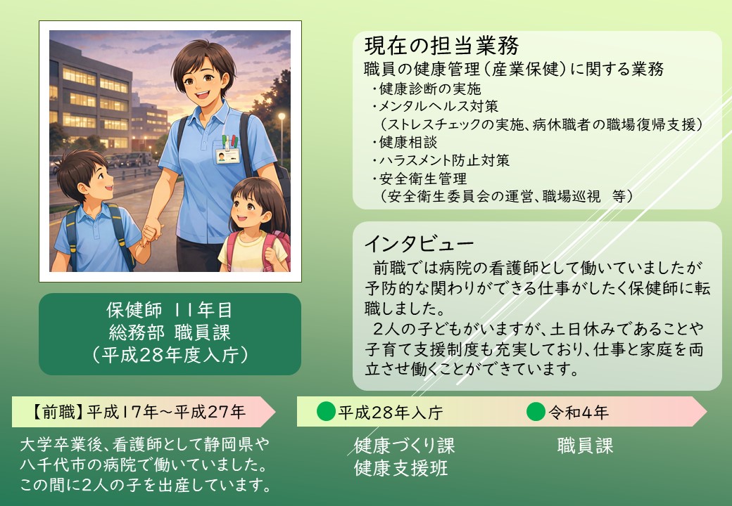個別紹介3