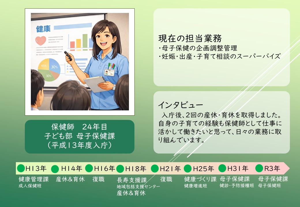 個別紹介1
