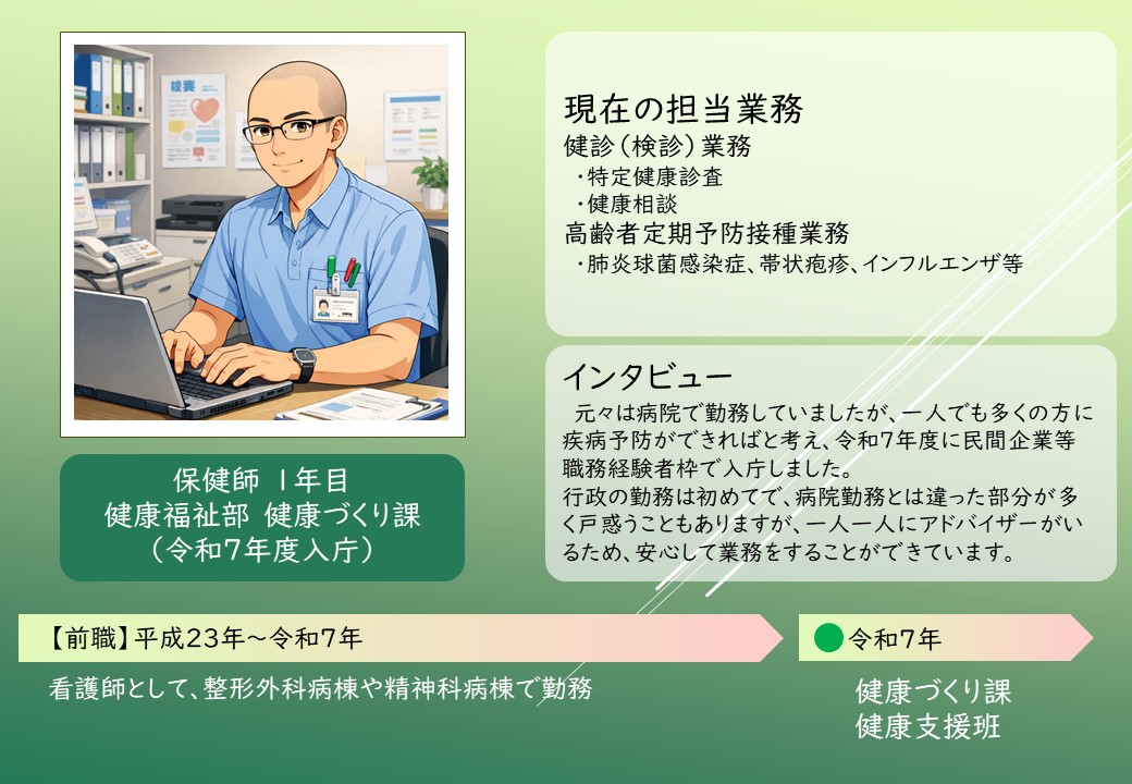 個別紹介２