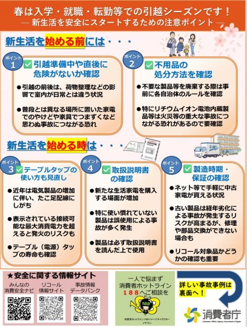 新生活を始める前に