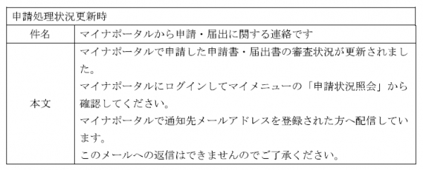 メール
