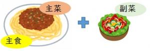スパゲッティとサラダ