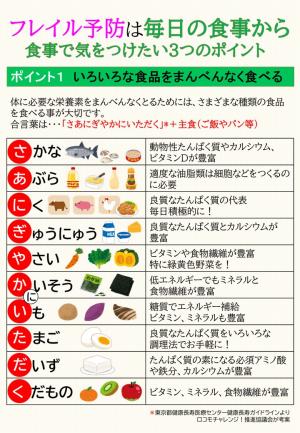 フレイル