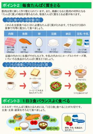 フレイル2
