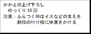 上げ下ろし解説