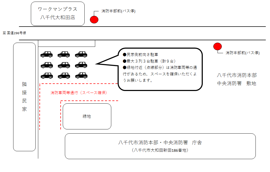 八千代市消防本部駐車場位置