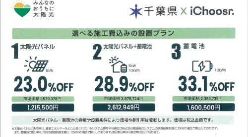 設置プラン