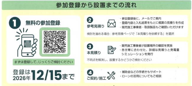 参加登録