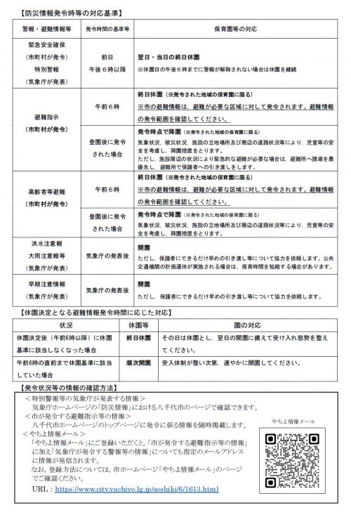 防災情報発令時等の対応基準