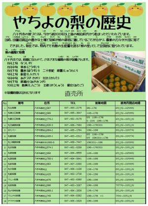 直売所一覧（表）