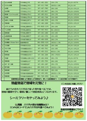 直売所一覧(裏)
