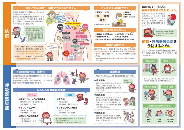 感染症予防
