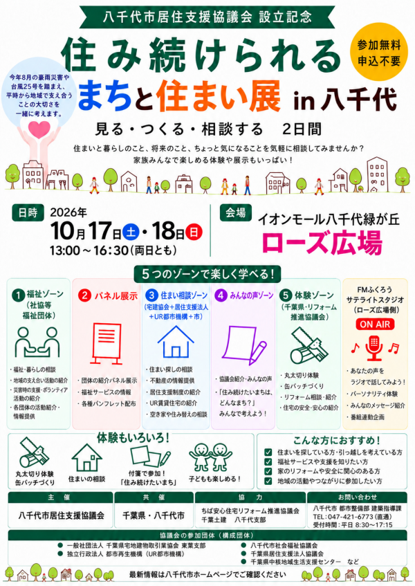 居住支援