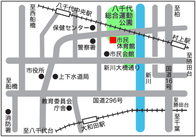 市民体育館の所在地地図