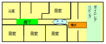 その他の画像