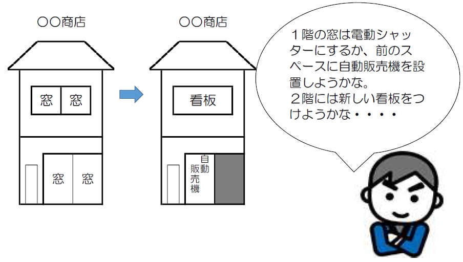 有効開口部の減少による違反例イラスト