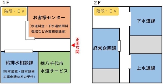 画像：執務室案内図