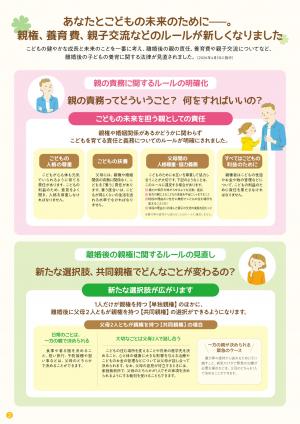 こども家庭庁パンフレット１