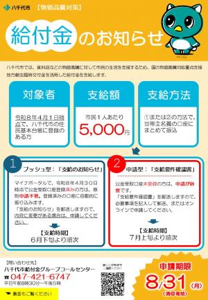 チラシデータ（表）