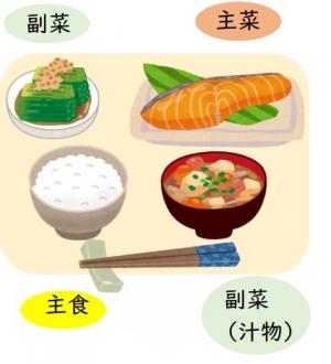 定食
